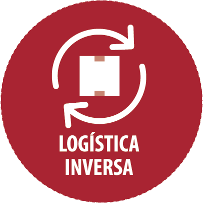 logística inversa